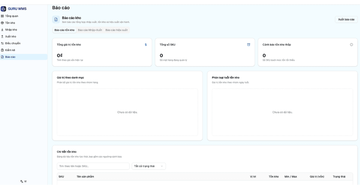 Warehouse Management System