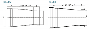 Côn composite FRP