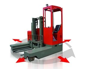 Xe nâng điện tầm cao di chuyển đa hướng