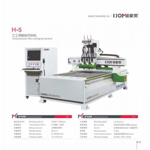 Máy CNC trung tâm