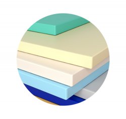 Chất tạo độ bóng
