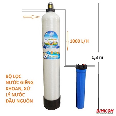 Thiết bị lọc nước máy LM-4B