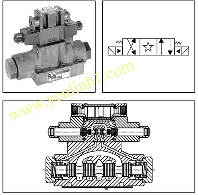 Van điện 2 cấp