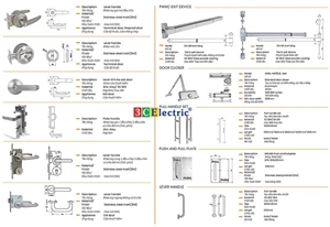 Phụ Kiện Cửa Chống Cháy 3CElectric