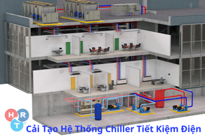 Dịch Vụ Cải Tạo Nâng Cấp Hệ Thống Chiller