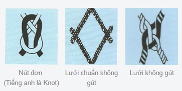 Lưới