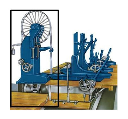 Máy cưa đai cao tốc
