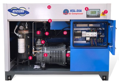 Máy nén khí loại cuộn