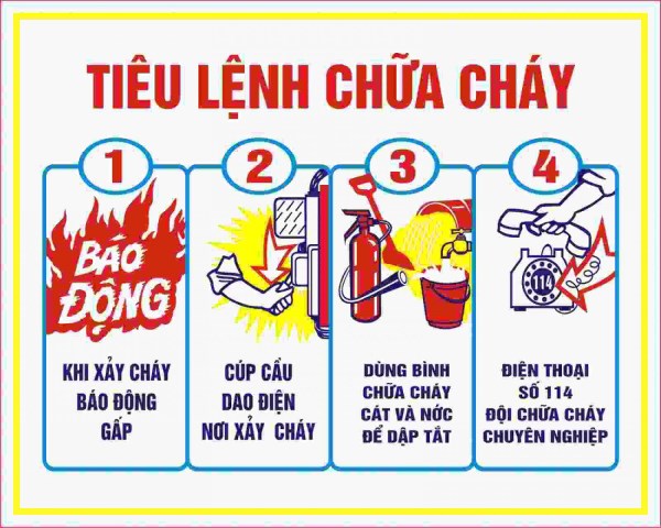 Tiêu lệnh chữa cháy