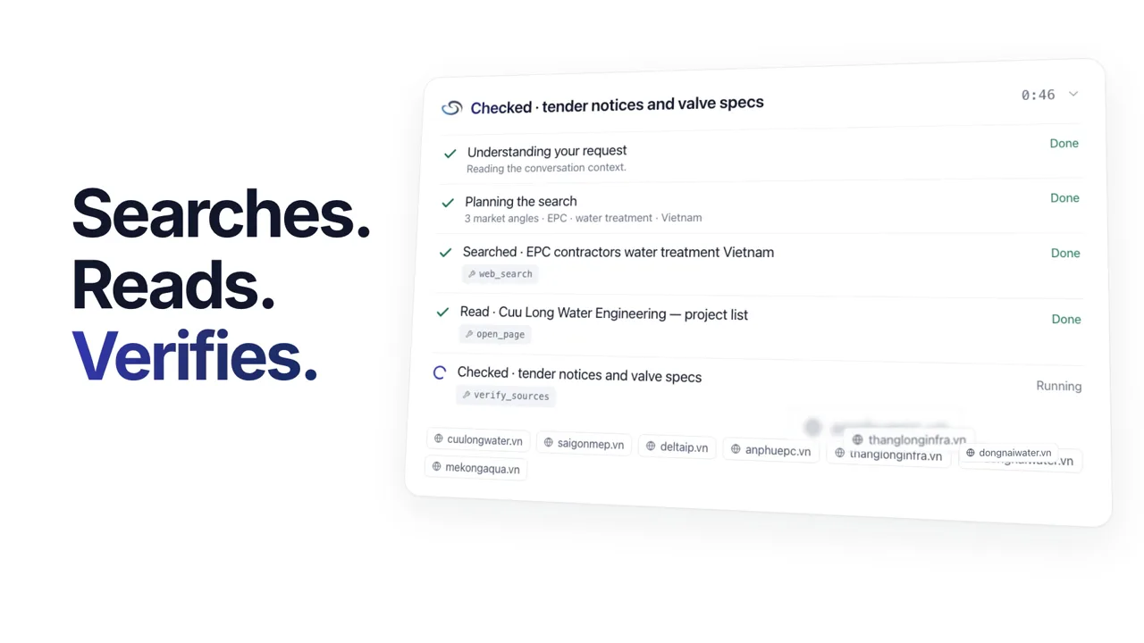GURU searches, reads and verifies public sources live
