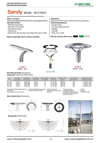 Đèn Led sân vườn