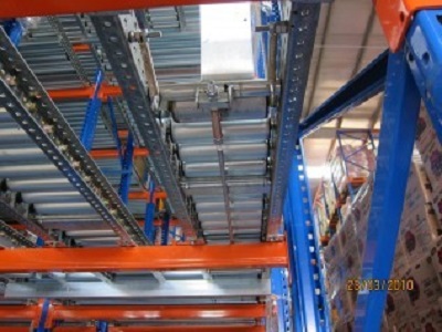 Kệ Pallet Flow Rack