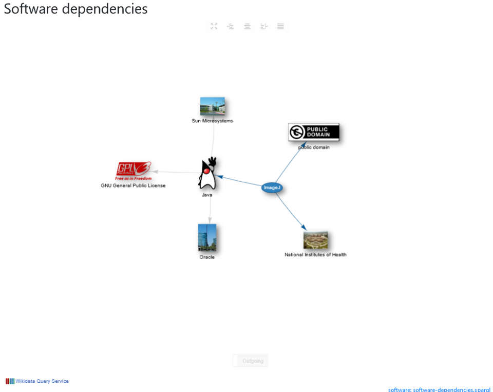Illustration: Is the WordPress Plugin Ecosystem Still Superior in 2026? Illustration: Is the WordPress Plugin Ecosystem Still Superior in 2026?